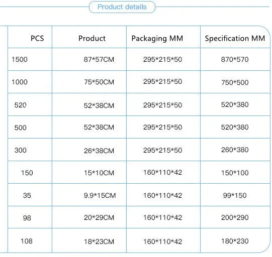 Fotopuzzle, personalisierbar, Live-Geburtstagsgeschenk, kreatives Geschenk